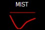 MIST